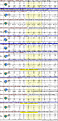 Screenshot 2021 05 29 Weather 5 29   Daily Baseball Data